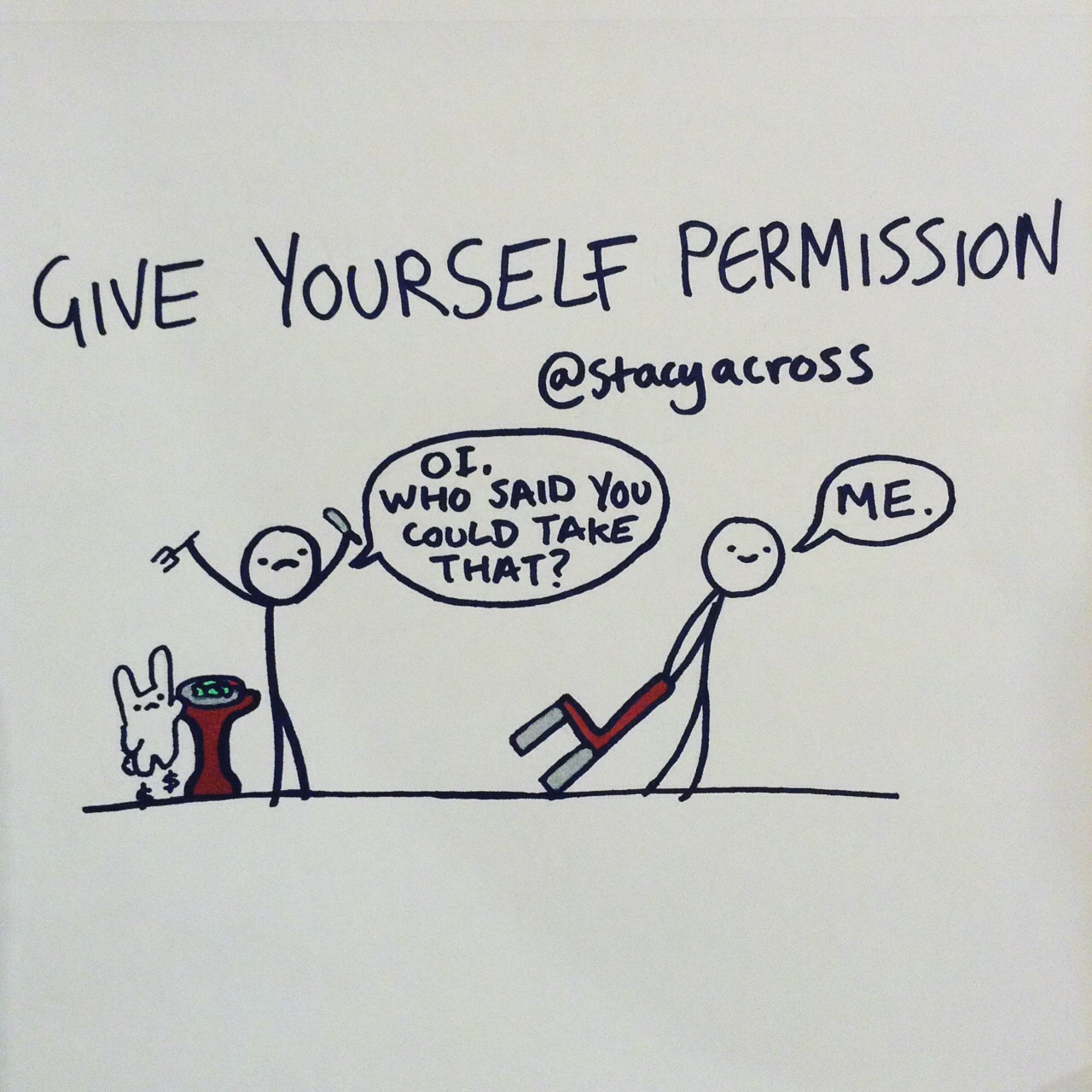 Permission