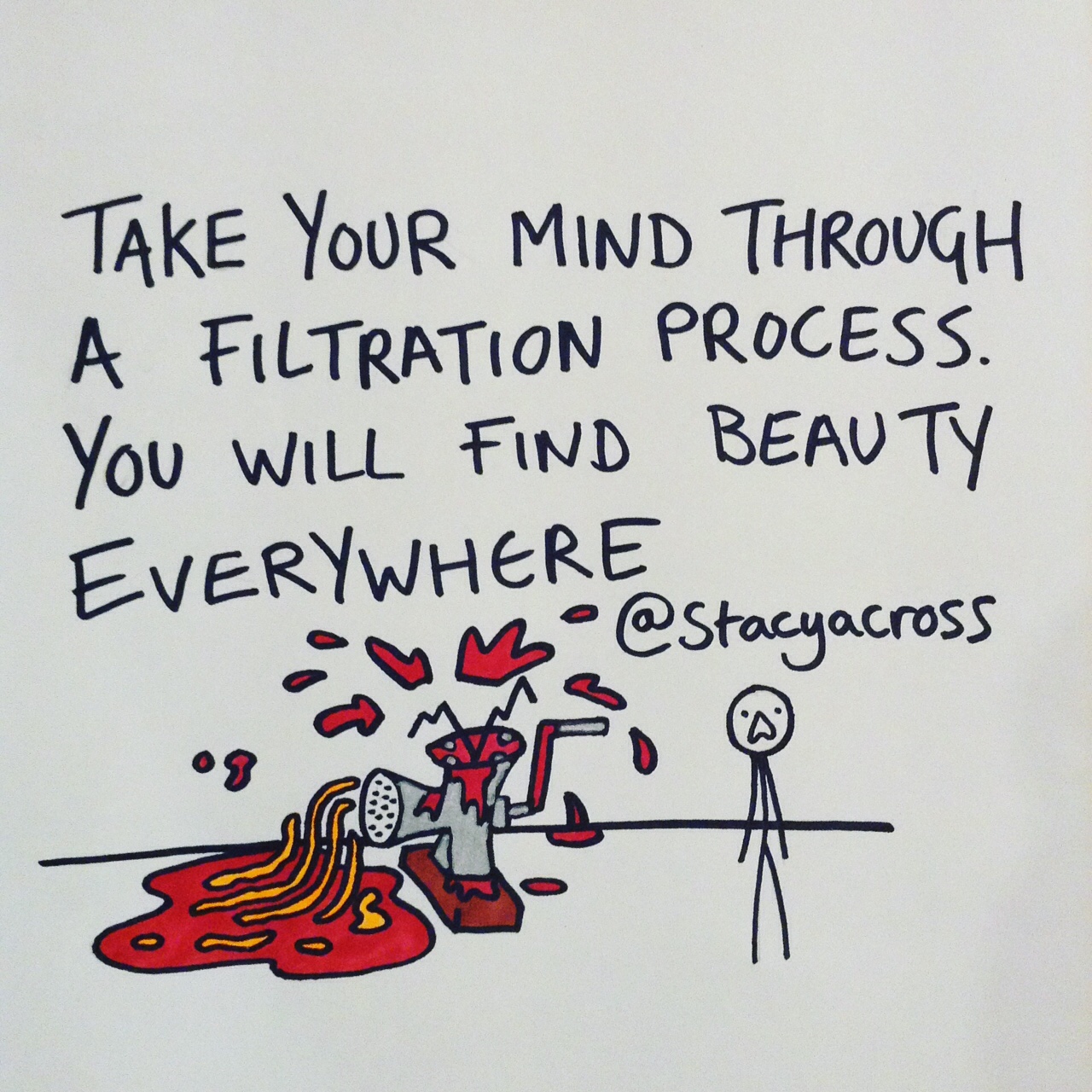 Mind Filtration